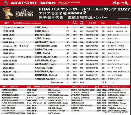 皇马冬窗静,悄悄,塞瓦略斯誓,体彩彩民之家网,体育彩票,彩民之家网,足球彩票,篮球彩票,官方网站