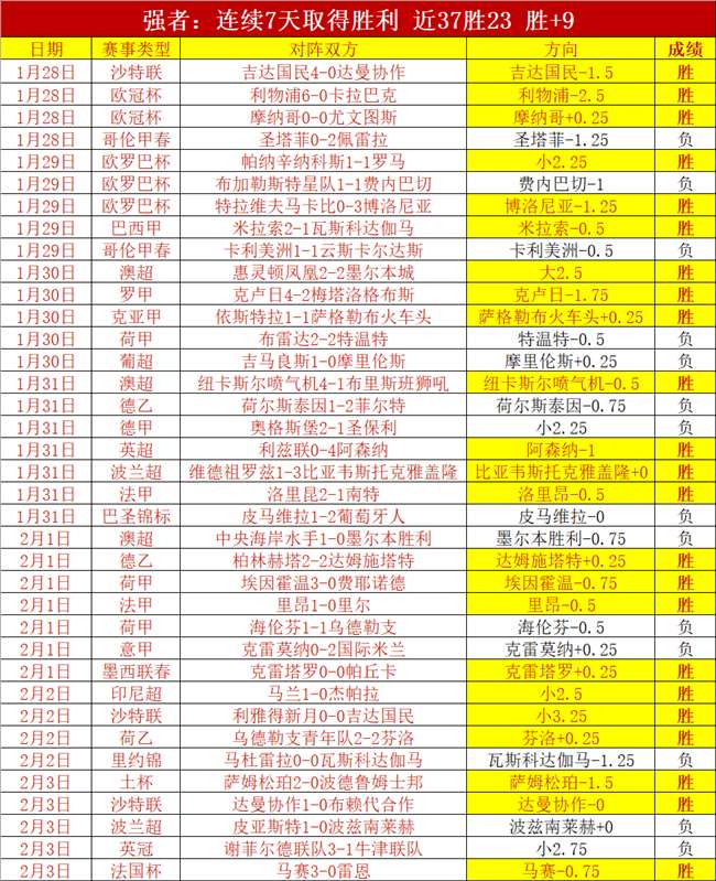 邵佳一关键,失误变单分,决策摇摆逆,体彩彩民之家网,体育彩票,彩民之家网,足球彩票,篮球彩票,官方网站