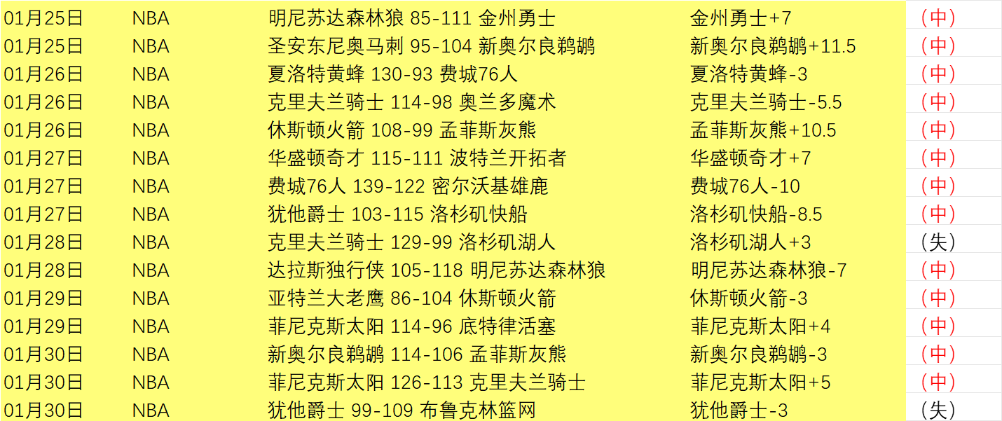 墨尔本激战,麦克阿瑟,澳超高潮对,体彩彩民之家网,体育彩票,彩民之家网,足球彩票,篮球彩票,官方网站