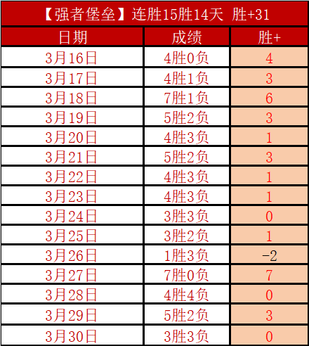 戴琳向球迷,母亲承诺,今日还债,体彩彩民之家网,体育彩票,彩民之家网,足球彩票,篮球彩票,官方网站