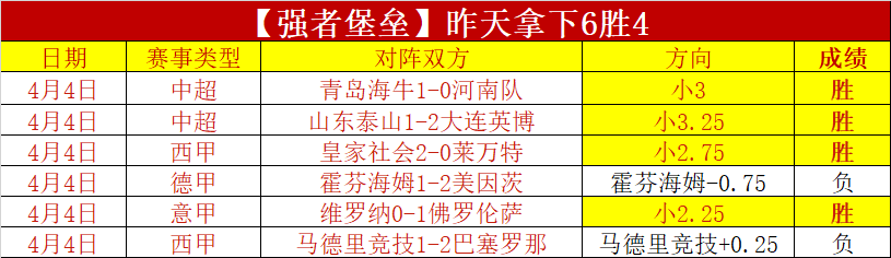 正式确定,开拓者中锋,加盟深圳男,体彩彩民之家网,体育彩票,彩民之家网,足球彩票,篮球彩票,官方网站
