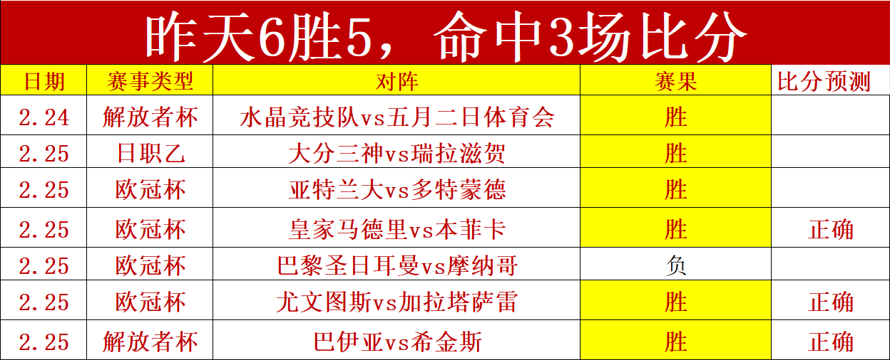 彩民之家,资讯,体彩彩民之家网,体彩彩民之家网,体育彩票,彩民之家网,足球彩票,篮球彩票,官方网站