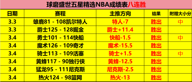 彩民之家,资讯,体彩彩民之家网,体彩彩民之家网,体育彩票,彩民之家网,足球彩票,篮球彩票,官方网站