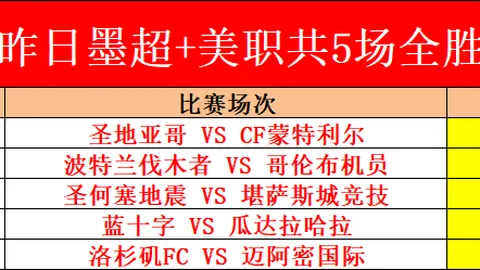 “绿军主场暖意融融：工作人员协助小球迷打造个性化第一视角视频！”