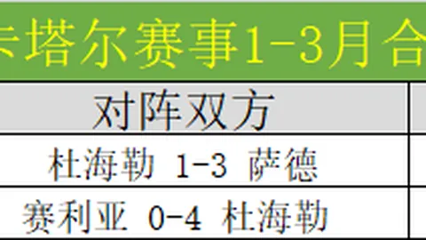 中乙赛事：厦门飞鹭VS广东铭途专家再推质合分析